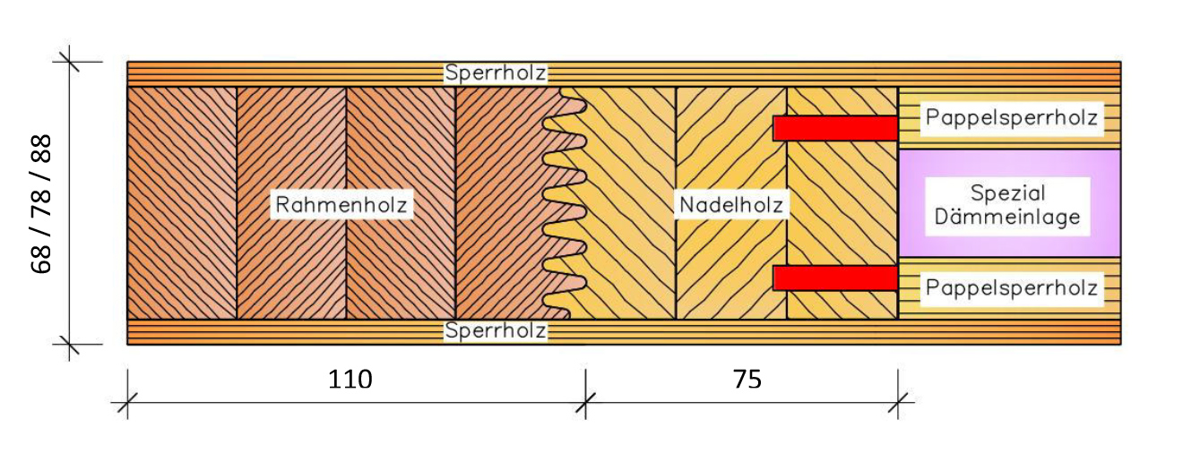 Klassischer Mega-Holzglobus - Arte Legno